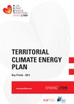 2017 – climate plan key figures